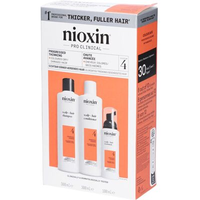 Nioxin Système 4 Kit - Cheveux plus épais en 30 jours - Publicité Nioxin Système 4 Kit - Cheveux plus épais en 30 jours - Publicité