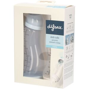 Difrax Biberon S anti-colique Natural - 250 ml Doublepack 1 pc(s) - Publicité Difrax Biberon S anti-colique Natural - 250 ml Doublepack 1 pc(s) - Publicité