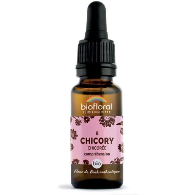 BIOFLORAL 08 - Chicory Chicorée 20 ml Goutte(S) - Publicité BIOFLORAL 08 - Chicory Chicorée 20 ml Goutte(S) - Publicité