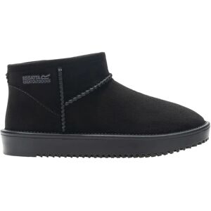 Bottes imperméables enfant Regatta Risley Noir 36 - Publicité Bottes imperméables enfant Regatta Risley Noir 36 - Publicité