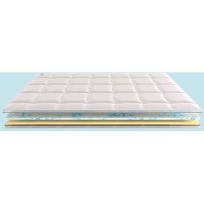 Surmatelas réversible pour le dos - 180x200cm PERCKO Blanc 180x200cm unisex - Publicité Surmatelas réversible pour le dos - 180x200cm PERCKO Blanc 180x200cm unisex - Publicité