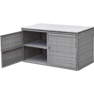 CostwayCoffre de Rangement Jardin 335L en Rotin PE Charge Max.120 kg Cadre en Acier avec 2 Etagères 115 x 60 x 65 CM Gris - Publicité CostwayCoffre de Rangement Jardin 335L en Rotin PE Charge Max.120 kg Cadre en Acier avec 2 Etagères 115 x 60 x 65 CM Gris - Publicité
