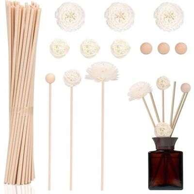 LEOKJADA SRL Bâtons de Diffuseur de Roseaux 50 Pcs Batonnets Diffuseur Parfum Batons Diffuseur dArôme avec Boules Fleurs 20 cm x 3 mm - Publicité LEOKJADA SRL Bâtons de Diffuseur de Roseaux 50 Pcs Batonnets Diffuseur Parfum Batons Diffuseur dArôme avec Boules Fleurs 20 cm x 3 mm - Publicité