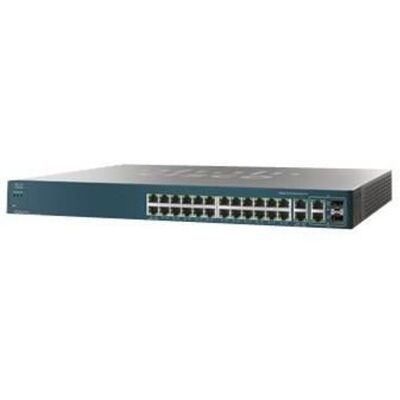 CISCO - ESW-540-24-K9 - Publicité CISCO - ESW-540-24-K9 - Publicité