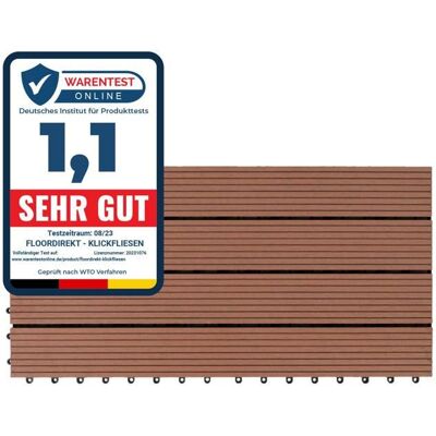 CASA PURA Dalles de Terrasse WPC Royal Marron clair 60 x 30 cm 1 Pièce Marron - Publicité CASA PURA Dalles de Terrasse WPC Royal Marron clair 60 x 30 cm 1 Pièce Marron - Publicité