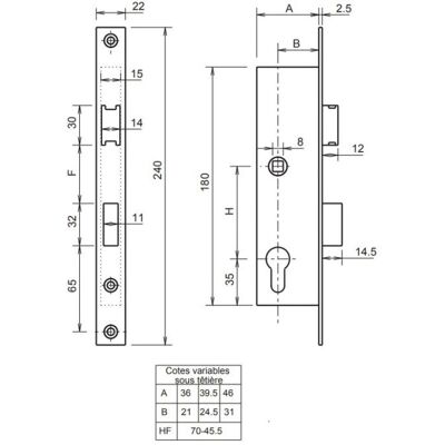 Serrure monopoint à larder profil étroit entraxe 70 mm HERACLES F10736000H - Publicité Serrure monopoint à larder profil étroit entraxe 70 mm HERACLES F10736000H - Publicité