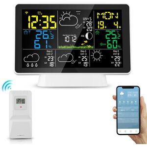 TTLIFE Station Météo sans Fil avec Capteur Extérieur 7.5 écran VA Stations Meteo WiFi avec Prévisions Météo pour Température Humidité - Publicité TTLIFE Station Météo sans Fil avec Capteur Extérieur 7.5 écran VA Stations Meteo WiFi avec Prévisions Météo pour Température Humidité - Publicité