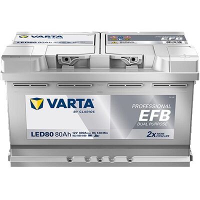 Batterie de voiture VARTA 80Ah/800A 932080080K312 - Publicité Batterie de voiture VARTA 80Ah/800A 932080080K312 - Publicité