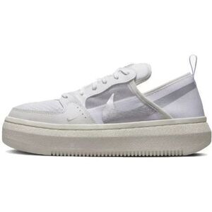 Basket-ball - Nike - Court Vision Alta - Femme - Blanc - Running - Synthétique Blanc - Publicité Basket-ball - Nike - Court Vision Alta - Femme - Blanc - Running - Synthétique Blanc - Publicité