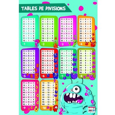 AC-DÉCO Poster pédagogique - Tables de divisions - 52 x 76 cm Noir - Publicité AC-DÉCO Poster pédagogique - Tables de divisions - 52 x 76 cm Noir - Publicité