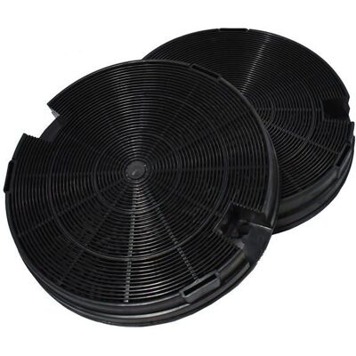 ALLSPARES Filtre à charbon (2pcs) compatible avec Ikea NYTTIG FIL 600 - Publicité ALLSPARES Filtre à charbon (2pcs) compatible avec Ikea NYTTIG FIL 600 - Publicité