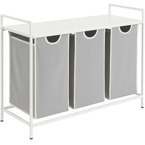 Relaxdays collecteur de linge avec 3 paniers amovibles étagère H x L x P : 72 x 925 x 33 cm métal blanc/gris Blanc - Publicité Relaxdays collecteur de linge avec 3 paniers amovibles étagère H x L x P : 72 x 925 x 33 cm métal blanc/gris Blanc - Publicité