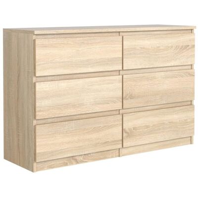 Commode 6 tiroirs - Meblocker - Chêne Sonoma 120 cm - Meuble de Rangement Spacieux - Salon Bureau chambre à couche & enfant Beige - Publicité Commode 6 tiroirs - Meblocker - Chêne Sonoma 120 cm - Meuble de Rangement Spacieux - Salon Bureau chambre à couche & enfant Beige - Publicité