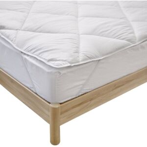 Surmatelas 180x200 cm Confort Anti-acariens - Traitement naturel - Fabriqué en France - BLEU CALIN - Publicité Surmatelas 180x200 cm Confort Anti-acariens - Traitement naturel - Fabriqué en France - BLEU CALIN - Publicité