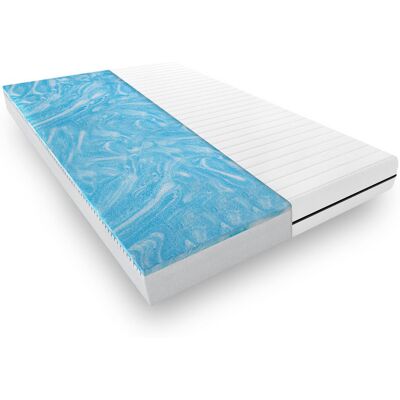 MISTER SANDMAN - 90x200 15cm Foam - 7-zones - Matelas - Publicité MISTER SANDMAN - 90x200 15cm Foam - 7-zones - Matelas - Publicité