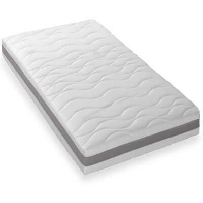 BLUE MOON –Matelas 3D TWIST 90x190. 5 zones de confort. Épaisseur 15 cm – Bande d’Aération 3D– Fabriqué en Belgique – Garantie 7 - Publicité BLUE MOON –Matelas 3D TWIST 90x190. 5 zones de confort. Épaisseur 15 cm – Bande d’Aération 3D– Fabriqué en Belgique – Garantie 7 - Publicité