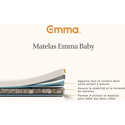 Emma Matelas Emma Baby 60x120 cm De 0 à 5 ans Douceur Confort Sécurité Ultra Respirant et Réversible Housse Lavable - Publicité Emma Matelas Emma Baby 60x120 cm De 0 à 5 ans Douceur Confort Sécurité Ultra Respirant et Réversible Housse Lavable - Publicité