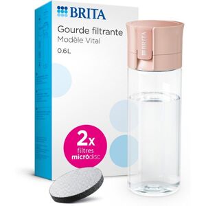 Brita Vital - Bouteille filtrante d'eau - Publicité Brita Vital - Bouteille filtrante d'eau - Publicité
