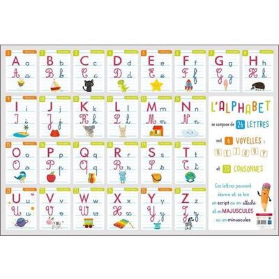 CALENDRIERS BOUCHUT GRANDRÉMY Poster Écriture Alphabétique - Bouchut - 52 x 76 cm - Pédagogique - Effaçable à sec - Enfant Blanc - Publicité CALENDRIERS BOUCHUT GRANDRÉMY Poster Écriture Alphabétique - Bouchut - 52 x 76 cm - Pédagogique - Effaçable à sec - Enfant Blanc - Publicité