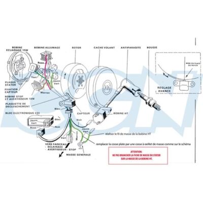 Stator rotor d allumage Teknix pour Mobylette Peugeot 50 103 Vogue 2004 à 2018 Neuf 128250-6N Noir - Publicité Stator rotor d allumage Teknix pour Mobylette Peugeot 50 103 Vogue 2004 à 2018 Neuf 128250-6N Noir - Publicité