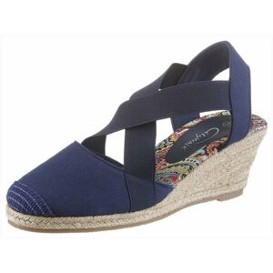 Sandales talons compensés femme City Walk - Marine bleu 37 unisex - Publicité Sandales talons compensés femme City Walk - Marine bleu 37 unisex - Publicité