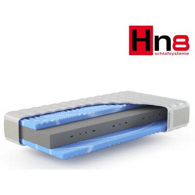 SCHLAFSYSTEME XXL Gelstar KS - Matelas Waterpur 7 Zones, Blanc - Publicité SCHLAFSYSTEME XXL Gelstar KS - Matelas Waterpur 7 Zones, Blanc - Publicité