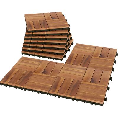 Outsunny Ensemble de 10 dalles extérieures en bois 31x31 cm 0,91 m² Revêtement de jardin extérieur Antidérapantes Marron foncé - Publicité Outsunny Ensemble de 10 dalles extérieures en bois 31x31 cm 0,91 m² Revêtement de jardin extérieur Antidérapantes Marron foncé - Publicité