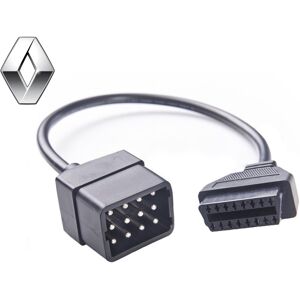 iCarsoft Adaptateur automobile Renault 12 broches vers OBD2 - Publicité iCarsoft Adaptateur automobile Renault 12 broches vers OBD2 - Publicité