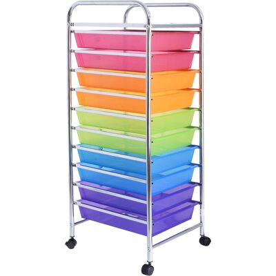 CostwayChariot de Rangement Roulant 10 Tiroirs Amovibles Desserte pour Bureau Classeur à Roulettes, 32,5x37x86cm colore - Publicité CostwayChariot de Rangement Roulant 10 Tiroirs Amovibles Desserte pour Bureau Classeur à Roulettes, 32,5x37x86cm colore - Publicité