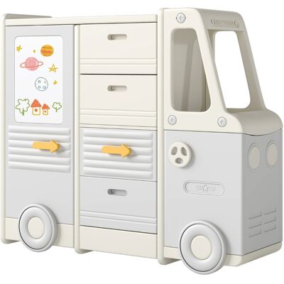 CostwayOrganisateur de Rangement pour Jouets pour Enfants Armoire en Forme de Bus avec 4 Tiroirs Amovibles avec Poignées Gris - Publicité CostwayOrganisateur de Rangement pour Jouets pour Enfants Armoire en Forme de Bus avec 4 Tiroirs Amovibles avec Poignées Gris - Publicité