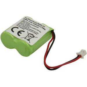 Avizar Batterie Casque Blueparrot B250-Xt 2.4v 330mah Nimh Vert - Publicité Avizar Batterie Casque Blueparrot B250-Xt 2.4v 330mah Nimh Vert - Publicité