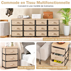 Sans Marque - Générique Commode Meuble De Rangement 3 Tiroirs Design Industriel Chambre Café/gris/noir - Publicité Sans Marque - Générique Commode Meuble De Rangement 3 Tiroirs Design Industriel Chambre Café/gris/noir - Publicité