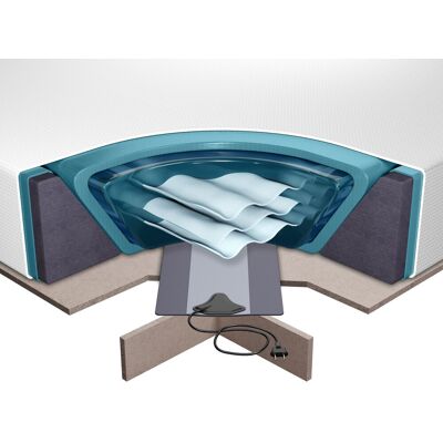 Beliani Kit Pour Lit À Eau 180 X 200 Cm Housse Et Matelas À Eau Thermostat - Publicité Beliani Kit Pour Lit À Eau 180 X 200 Cm Housse Et Matelas À Eau Thermostat - Publicité