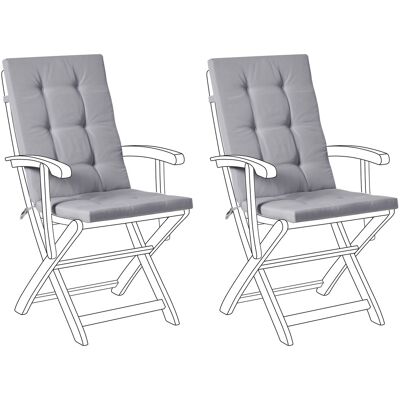 Beliani Lot De 2 Coussins D'Assise Et De Dossier Pour Chaises D'Extérieur Avec - Publicité Beliani Lot De 2 Coussins D'Assise Et De Dossier Pour Chaises D'Extérieur Avec - Publicité