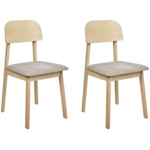Beliani - Ensemble de 2 Chaises - Style Rétro - Publicité Beliani - Ensemble de 2 Chaises - Style Rétro - Publicité