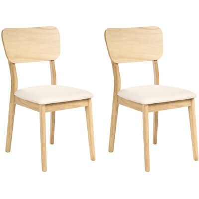 Beliani Lot De 2 Chaises De Salle À Manger Rétro En Polyester Cadre En Bois D'Hévéa Sièg - Publicité Beliani Lot De 2 Chaises De Salle À Manger Rétro En Polyester Cadre En Bois D'Hévéa Sièg - Publicité