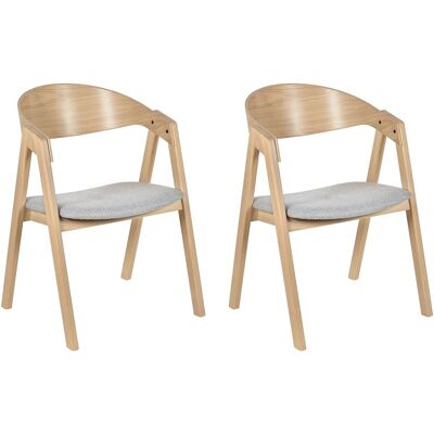 Beliani Lot De 2 Chaises De Cuisine Rétro Assise Rembourrée Teinte Bois Clair Et Gris Yu - Publicité Beliani Lot De 2 Chaises De Cuisine Rétro Assise Rembourrée Teinte Bois Clair Et Gris Yu - Publicité