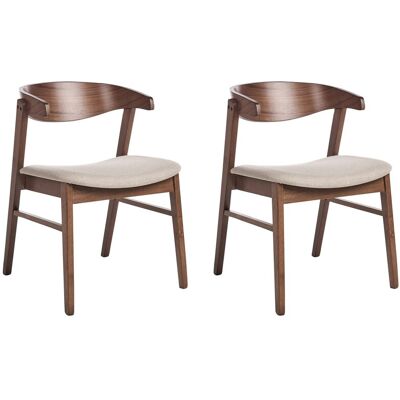 Beliani Lot De 2 Chaises De Salle À Manger Traditionnelles Assise Tapissée Bois Foncé Et - Publicité Beliani Lot De 2 Chaises De Salle À Manger Traditionnelles Assise Tapissée Bois Foncé Et - Publicité