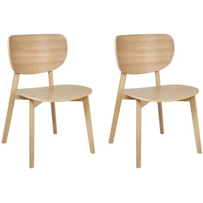 Beliani Lot De 2 Chaises De Salle À Manger Cadre Et Pieds En Bois D'Hévéa Clair Ove - Publicité Beliani Lot De 2 Chaises De Salle À Manger Cadre Et Pieds En Bois D'Hévéa Clair Ove - Publicité