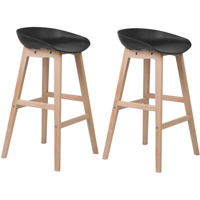 Beliani - Lot De 2 Tabourets - Bois Avec Assise En Plastique, Noir - Publicité Beliani - Lot De 2 Tabourets - Bois Avec Assise En Plastique, Noir - Publicité