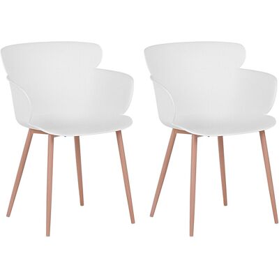 Ensemble de 2 chaises de salle à manger blanches en matériau synthétique - Mobilier moderne - Publicité Ensemble de 2 chaises de salle à manger blanches en matériau synthétique - Mobilier moderne - Publicité