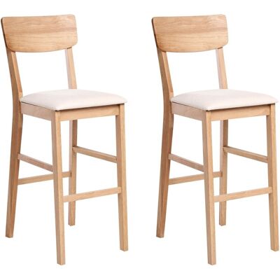 Beliani Lot De 2 Chaises De Bar Assise Tapissée Marron Clair Et Beige Clair Ambler - Publicité Beliani Lot De 2 Chaises De Bar Assise Tapissée Marron Clair Et Beige Clair Ambler - Publicité