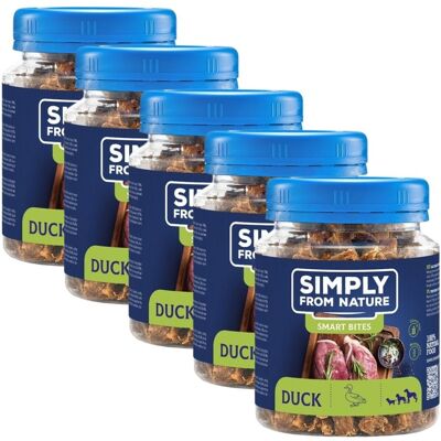 SIMPLY FROM NATURE - Duck Trainers - Canard -Friandises pour chiens - Publicité SIMPLY FROM NATURE - Duck Trainers - Canard -Friandises pour chiens - Publicité