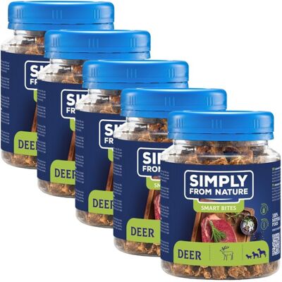 SIMPLY FROM NATURE - Smart Bites - Venaison - Friandises pour chiens - Publicité SIMPLY FROM NATURE - Smart Bites - Venaison - Friandises pour chiens - Publicité