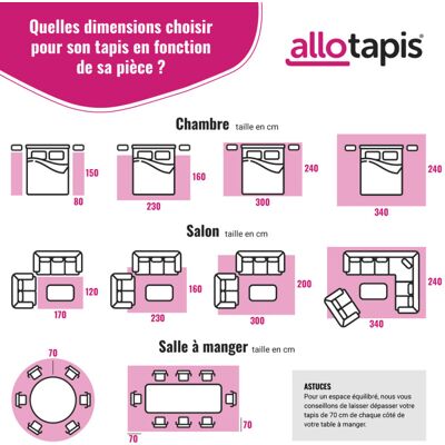 Deladeco Tapis contemporain en polypropylène Wood Beige 80x250 - Publicité Deladeco Tapis contemporain en polypropylène Wood Beige 80x250 - Publicité
