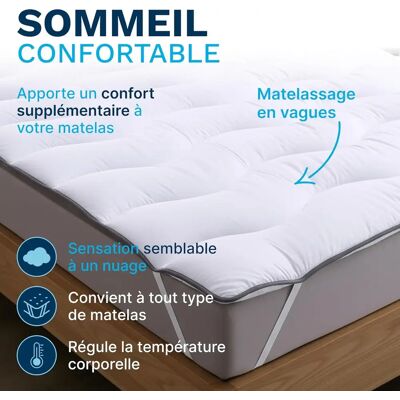 CATAVANA - Surmatelas Nuage 140x190 cm - Microfibre Hypoallergénique - Respirant et Anti-Acariens - Parfait pour Matelas Double, Clic-Clac et Convertible. Publicité CATAVANA - Surmatelas Nuage 140x190 cm - Microfibre Hypoallergénique - Respirant et Anti-Acariens - Parfait pour Matelas Double, Clic-Clac et Convertible. Publicité