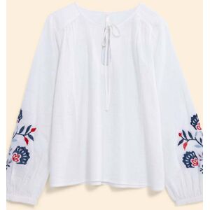 ICode Blouse Écrue Maxi Broderie Fleurs Ecru Taille: S Chemisiers Outlet Femme Marron - Publicité ICode Blouse Écrue Maxi Broderie Fleurs Ecru Taille: S Chemisiers Outlet Femme Marron - Publicité
