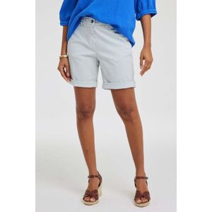 DIDI Bermuda Turner Air Blue Taille: 44 Shorts de Sport Outlet Femme Bleu - Publicité DIDI Bermuda Turner Air Blue Taille: 44 Shorts de Sport Outlet Femme Bleu - Publicité
