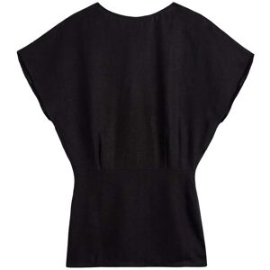 Mikuta The Black Short Linen Bat Dress Taille: M Robes Mini Outlet Femme Le Noir - Publicité Mikuta The Black Short Linen Bat Dress Taille: M Robes Mini Outlet Femme Le Noir - Publicité