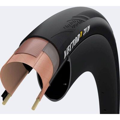 Pneu Zipp Goodyear VectorR SW 700x35 - Publicité Pneu Zipp Goodyear VectorR SW 700x35 - Publicité